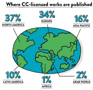 CC licensed-works map